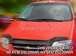 PLK Protiprvanov plexi ofuky Chevrolet Aveo 4D 04R sed/htb NOV
