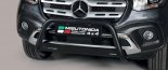 Nerez pedn ochrann rm 63 mm Mitsubishi ASX 2019-