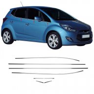 Nerez okenn lity Hyundai ix20